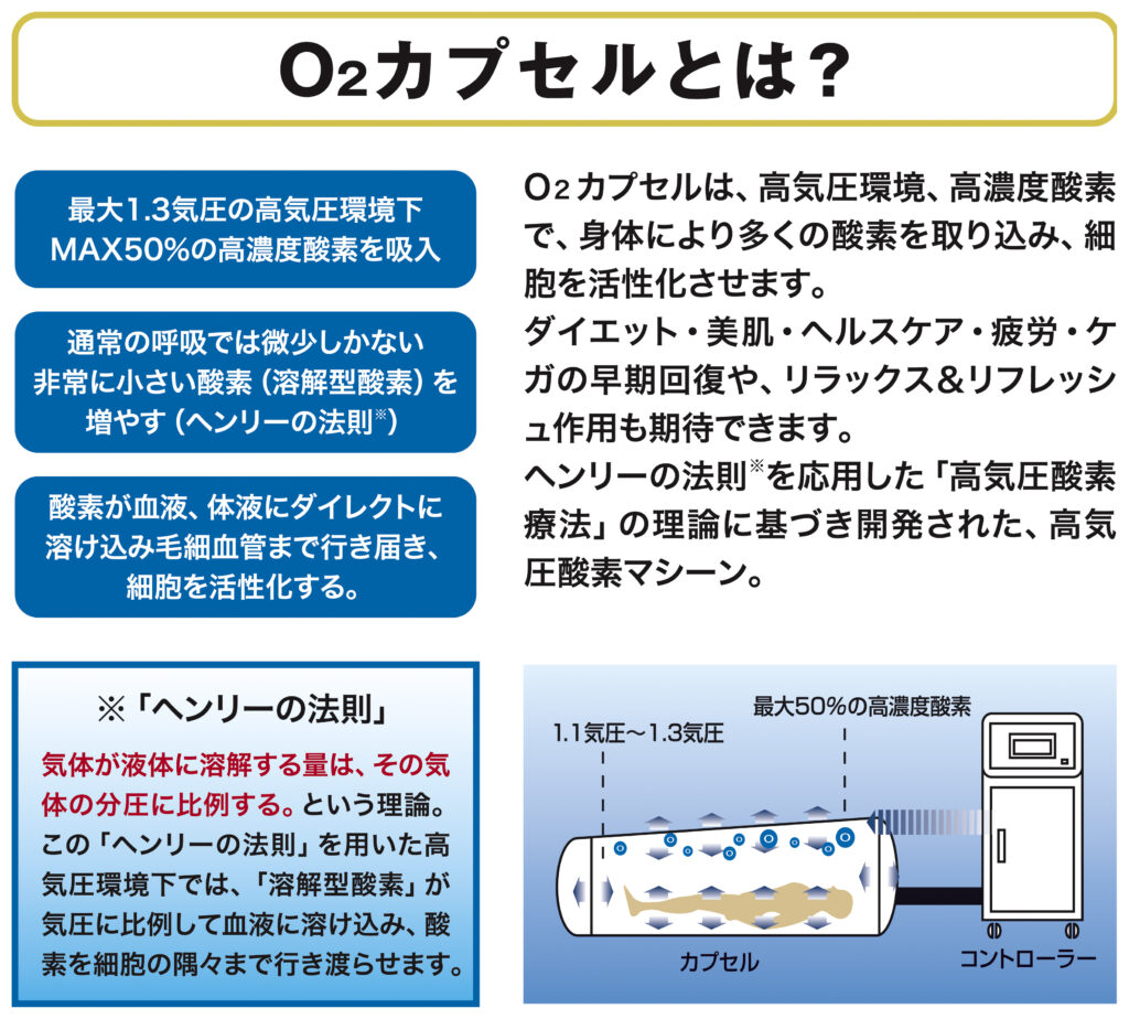 酸素カプセルBOX│松本ACEボクシングジム